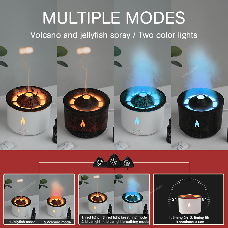 KINSCOTER Volcano Flame Aroma  - Outdoor Furniture Oil 评论和价格